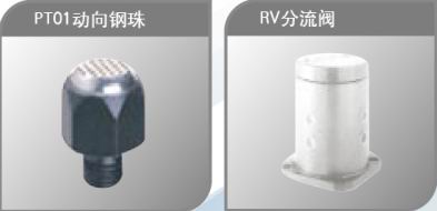 動向鋼珠、分流閥